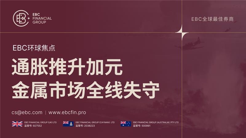 外汇119新闻