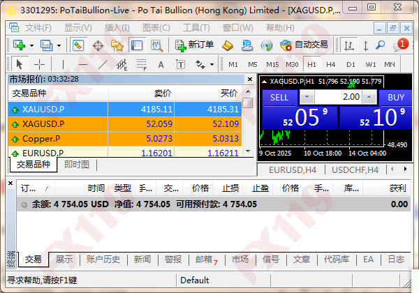 外汇119